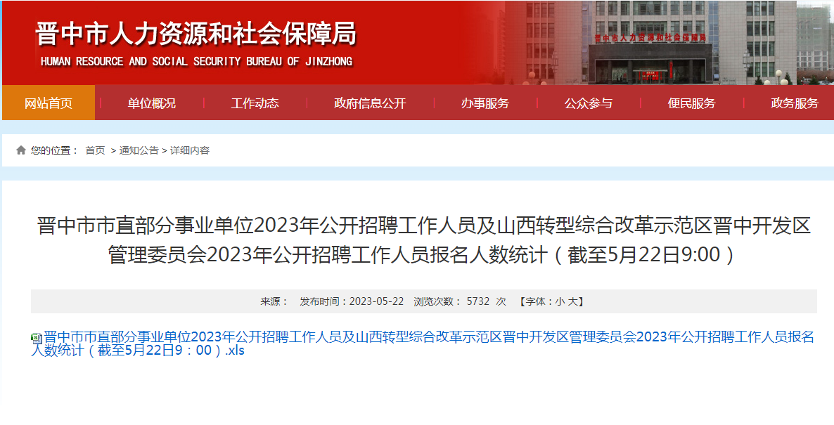 晉中市市直部分事業(yè)單位2023年公開招聘工作人員及山西轉(zhuǎn)型綜合改革示范區(qū)晉中開發(fā)區(qū)管理委員會(huì)2023年公開招聘工作人員報(bào)名人數(shù)統(tǒng)計(jì)（截至5月22日9:00）(圖1)