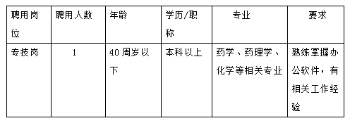 關(guān)于為山西省藥品審評中心招聘工作人員的公告(圖1)